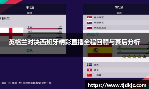 英格兰对决西班牙精彩直播全程回顾与赛后分析